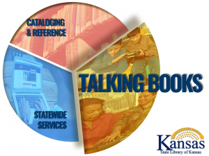 Graphic designed for a presentation highlighting the role of the Talking Books service within the State Library